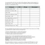 Plate Tectonics Worksheet Answer Key in Plate Tectonics Worksheet Answers