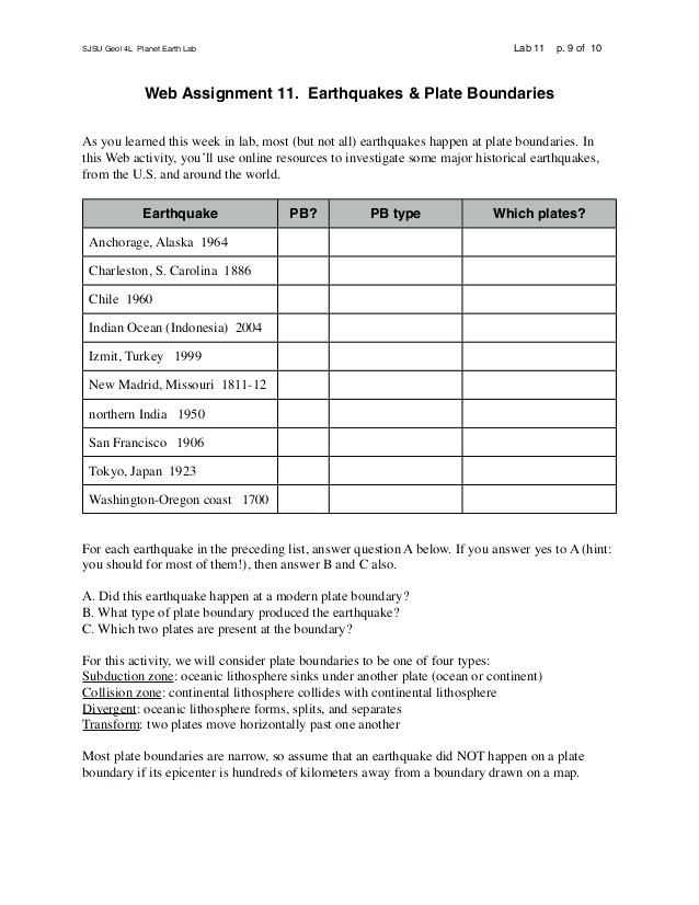 Plate Tectonics Worksheet Answer Key in Plate Tectonics Worksheet Answers