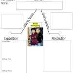 Plot And Theme Worksheets In Plot Diagram Worksheet Pdf