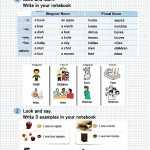 Plural Noun Worksheet – Singular And Plural Nouns Interactive Worksheet Within Singular And Plural Nouns Worksheet