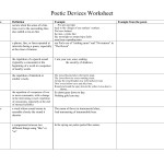 Poetic Devices Worksheet 20 With Poetic Devices Worksheet 1