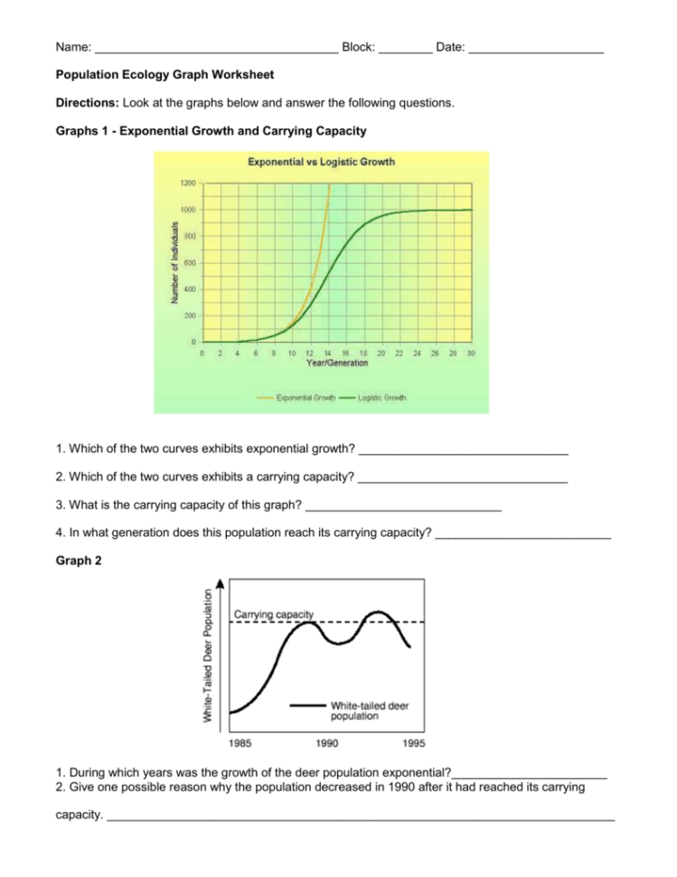 Population Ecology Graph Worksheet Answers — Db-Excel pertaining to Population Ecology Graphs Worksheet Answers