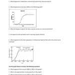 Population Ecology Graphs Worksheet Answers Regarding Population Ecology Graphs Worksheet Answers