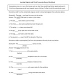 Possessive Nouns Worksheets | Learning Singular And Plural Possessive With Regard To Singular Possessive Nouns Worksheet