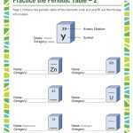 Practice The Periodic Table – 2 Worksheet – 5Th Grade Kids – Sod In Periodic Table Practice Worksheet