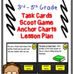 Primary And Secondary Sources Worksheet 5Th Grade – Thekidsworksheet For Primary And Secondary Sources Worksheet