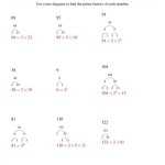 Prime Factor Trees (Range 4 To 144) (E) Pertaining To Prime Factorization Tree Worksheet