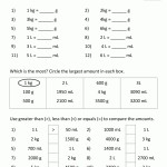 Printable Math Sheets – Converting Metric Units With Regard To Unit Conversion Worksheet Pdf