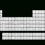 Printable/Online Chemistry Tests And Worksheets – Middle/High School And Ap Levels Intended For Chemistry Periodic Table Worksheet