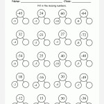 Printable Primary Math Worksheet For Math Grades 1 To 6 Based On The Inside Multiplication Of Integers Worksheet