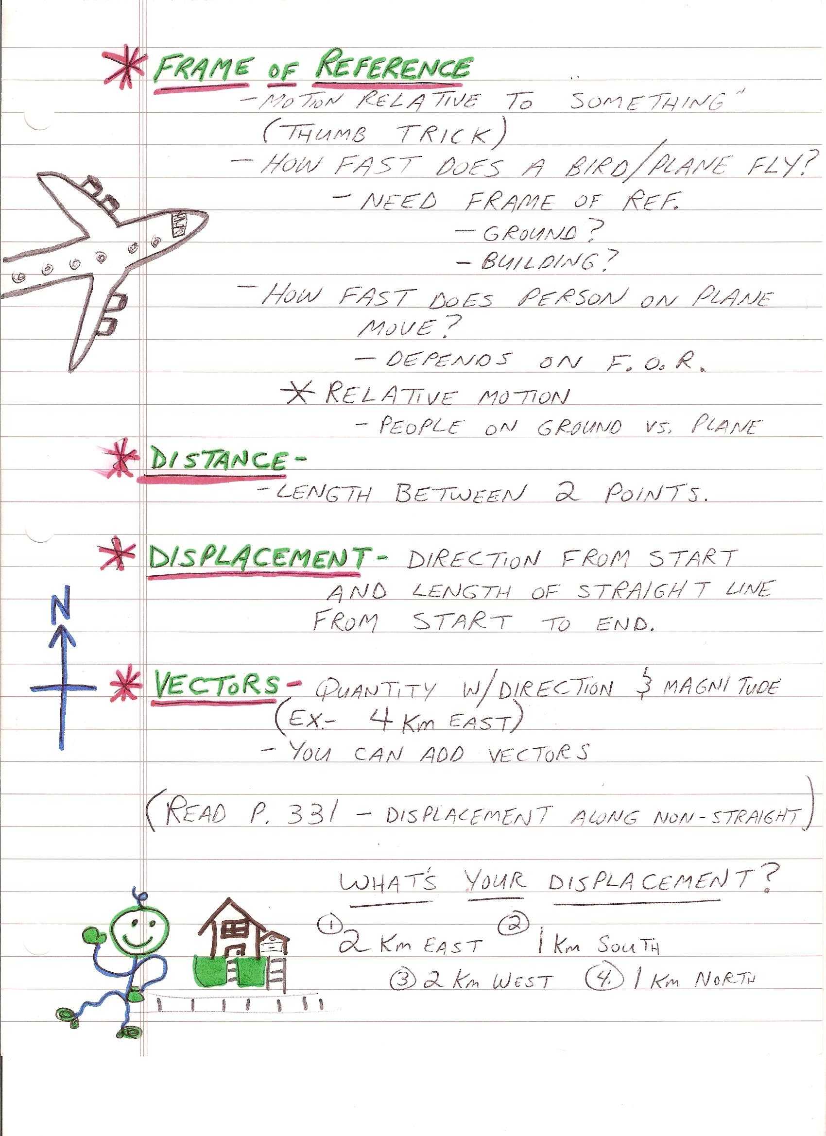 Printables. Distance Vs Displacement Worksheet. Messygracebook Thousands Of Printable Activities within Distance Vs Displacement Worksheet