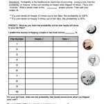 Probability Worksheet 2 – Heads Or Tails? | Have Fun Teaching Pertaining To Algebra 2 Probability Worksheet