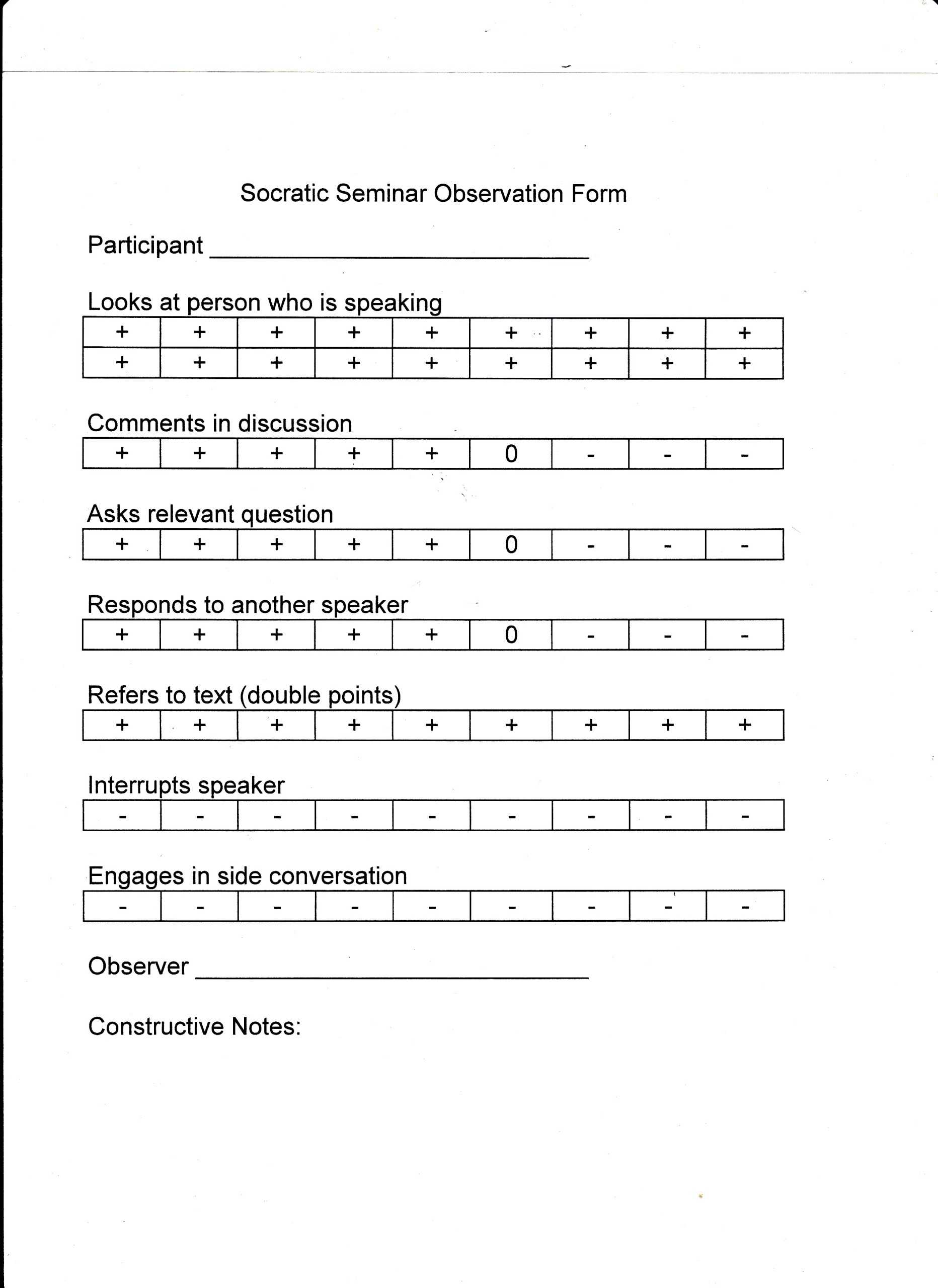 Progressivism Socratic Seminar - The Rise Of American Industry Unit Plan throughout Teddy Roosevelt Square Deal Worksheet