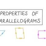 Properties Of Parallelograms Worksheet Inside Properties Of Parallelograms Worksheet