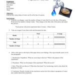 Properties Of Water Lab In Properties Of Water Worksheet Biology