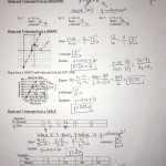 Proportional And Nonproportional Relationships Worksheet – Martin Lindelof For Proportional And Nonproportional Relationships Worksheet