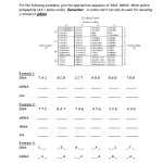 Protein Synthesis Worksheet Answer Key With Protein Synthesis Review Worksheet Answers