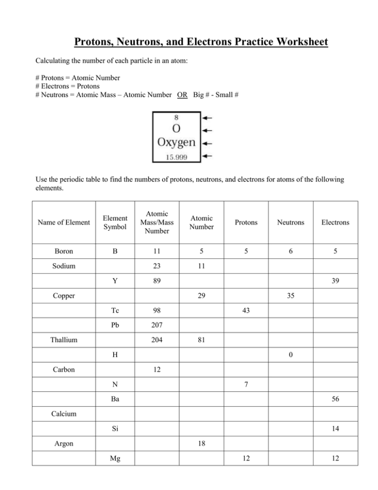 Protons Neutrons And Electrons Practice Worksheet Answer Key — Db Excel Inside Protons Neutrons And Electrons Worksheet