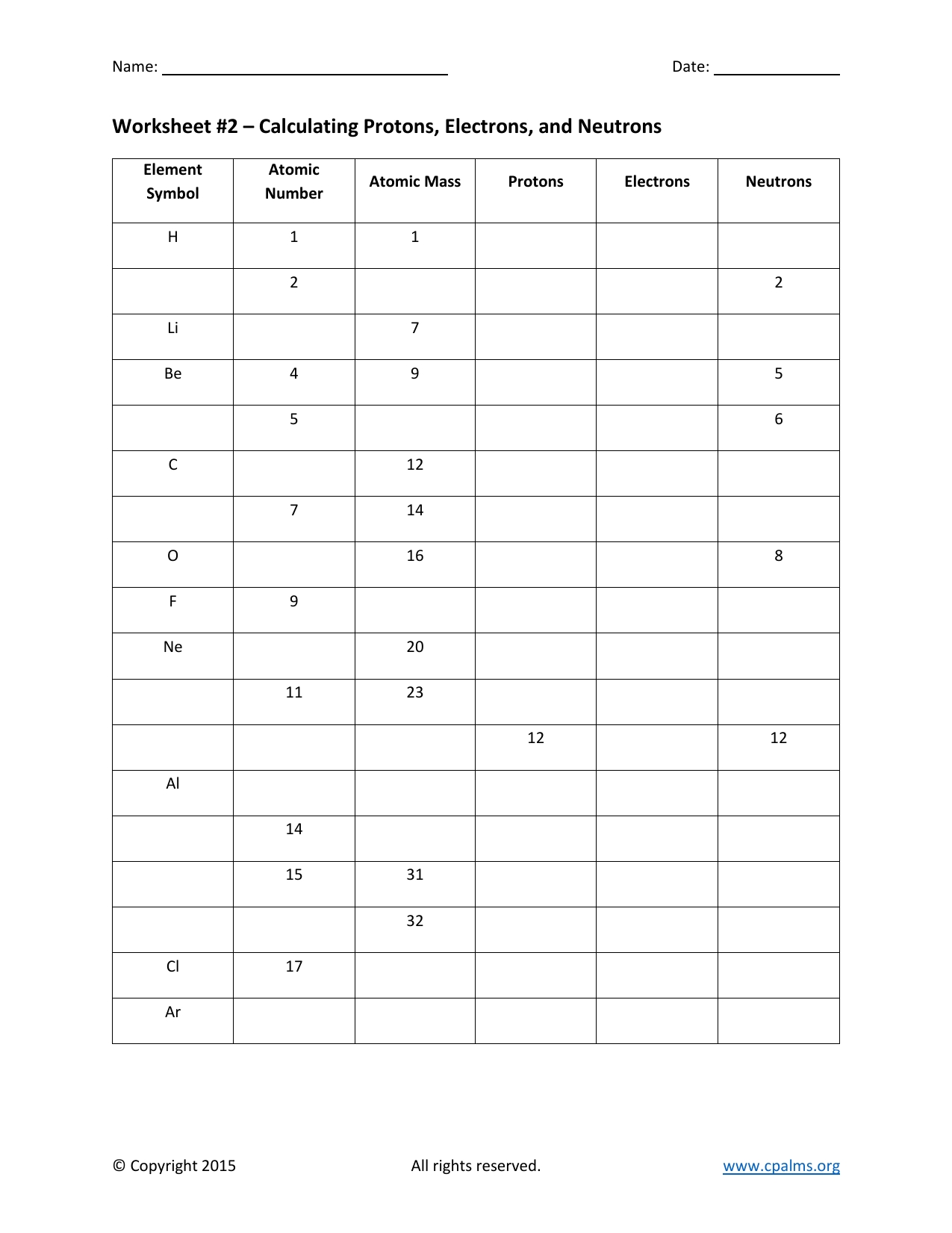 Protons Neutrons And Electrons Worksheet for Protons Neutrons And Electrons Worksheet