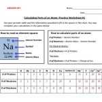 Protons Neutrons And Electrons Worksheet / Protons Neutrons Electrons Hw Completed Pdf Protons Inside Protons Neutrons And Electrons Worksheet