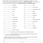 Pure Substances Vs. Mixtures Worksheet For Mixtures Worksheet Answer Key