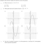 Quadratic Functions Review Worksheet Download Printable Pdf For Graphing Quadratic Functions Worksheet