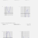 Quadratic Functions Worksheet Answers — Db Excel With Quadratic Equation Worksheet With Answers