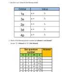 Quantum Numbers Worksheet Answers inside Quantum Numbers Practice Worksheet