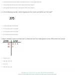 Quiz & Worksheet – 3 Digit Stem And Leaf Plots | Study With Regard To Stem And Leaf Plots Worksheet