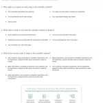 Quiz Worksheet The Iterative Nature Of The Scientific Method — Db Excel Pertaining To The Nature Of Science Worksheet
