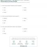 Quiz Worksheet The Spread Of The Protestant Reformation — Db Excel In Protestant Reformation Worksheet Answers