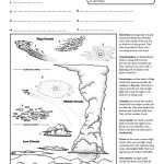 Rain And Clouds Worksheet / Types Of Clouds Worksheets - Itsybitsyfun / The Weather Is inside Types Of Clouds Worksheet