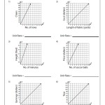Rates Math Worksheet Inside Unit Rate Worksheet 6Th Grade