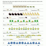 Ratio And Proportion Worksheet With Regard To Ratios And Proportions Worksheet