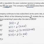 Rational Exponents Equations Worksheet | Briefencounters Inside Exponential Function Word Problems Worksheet