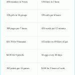 Ratios And Unit Rates Worksheets – Isacork With Ratios And Rates Worksheet