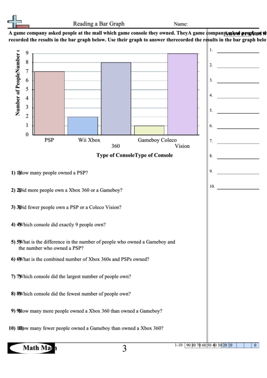 Reading A Bar Graph Worksheet With Answer Key Printable Pdf Download For Interpreting Graphs Worksheet Answers