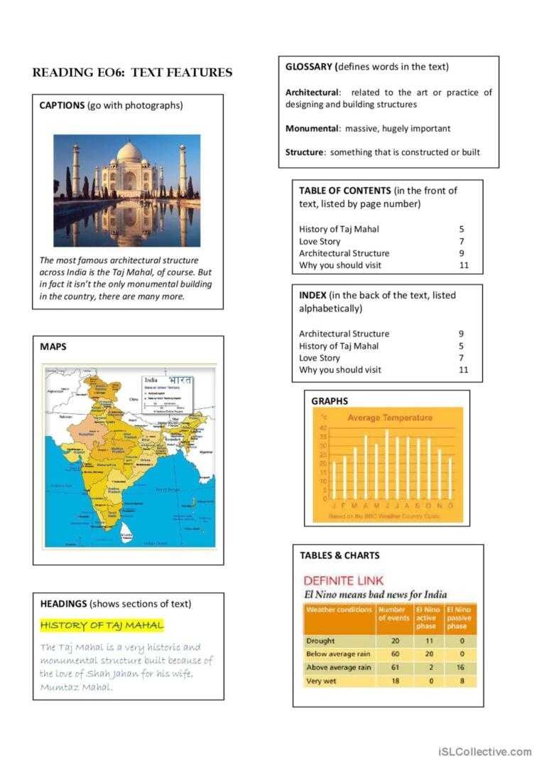 Reading: Text Features: English Esl Worksheets Pdf &amp; Doc throughout Text Features Worksheet Pdf