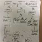 Reconstruction Webquest Answer Key / Key- Pedigree Analysis Worksheet intended for Cartoon Analysis Worksheet Answer Key