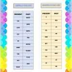 Regular  Irregular Verb List Worksheet With Irregular Verbs Worksheet Pdf