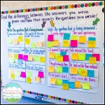 Restating The Question Lesson - Teaching With A Mountain View for Restating The Question Worksheet