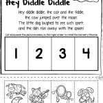 Retelling A Story Worksheet | Education Template with Retelling A Story Worksheet