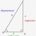 Right Triangle Trigonometry Worksheet With Right Triangle Trig Worksheet