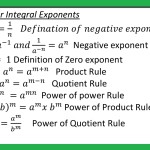 Rules Of Exponents Worksheet Pdf intended for Rules Of Exponents Worksheet Pdf