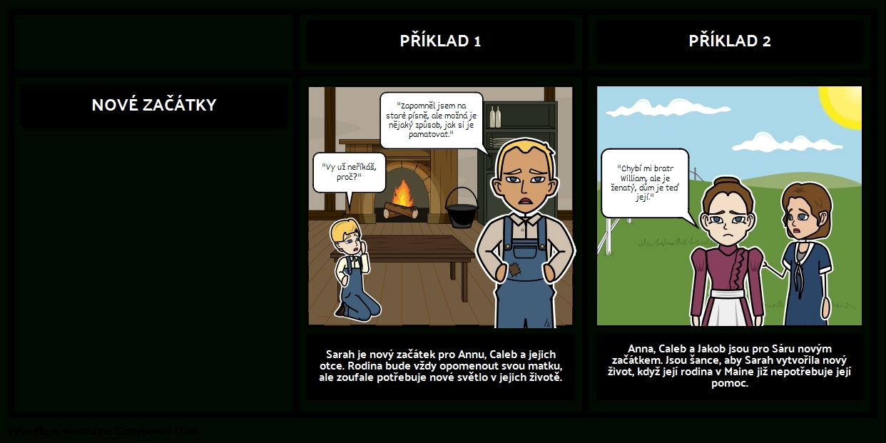 Sarah Plain A Tall Theme Storyboard By Cs Examples Intended For Sarah Plain And Tall Worksheet