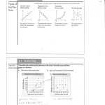 Scatter Plot Worksheet With Answers | Education Template Within Scatter Plot Practice Worksheet