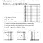 Scatter Plots And Lines Of Best Fit Worksheet Kuta | Tutore – Master Of Documents Pertaining To Line Of Best Fit Worksheet