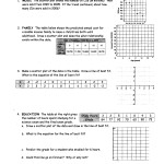 Scatter Plots Worksheet 6 Within Scatter Plot Practice Worksheet
