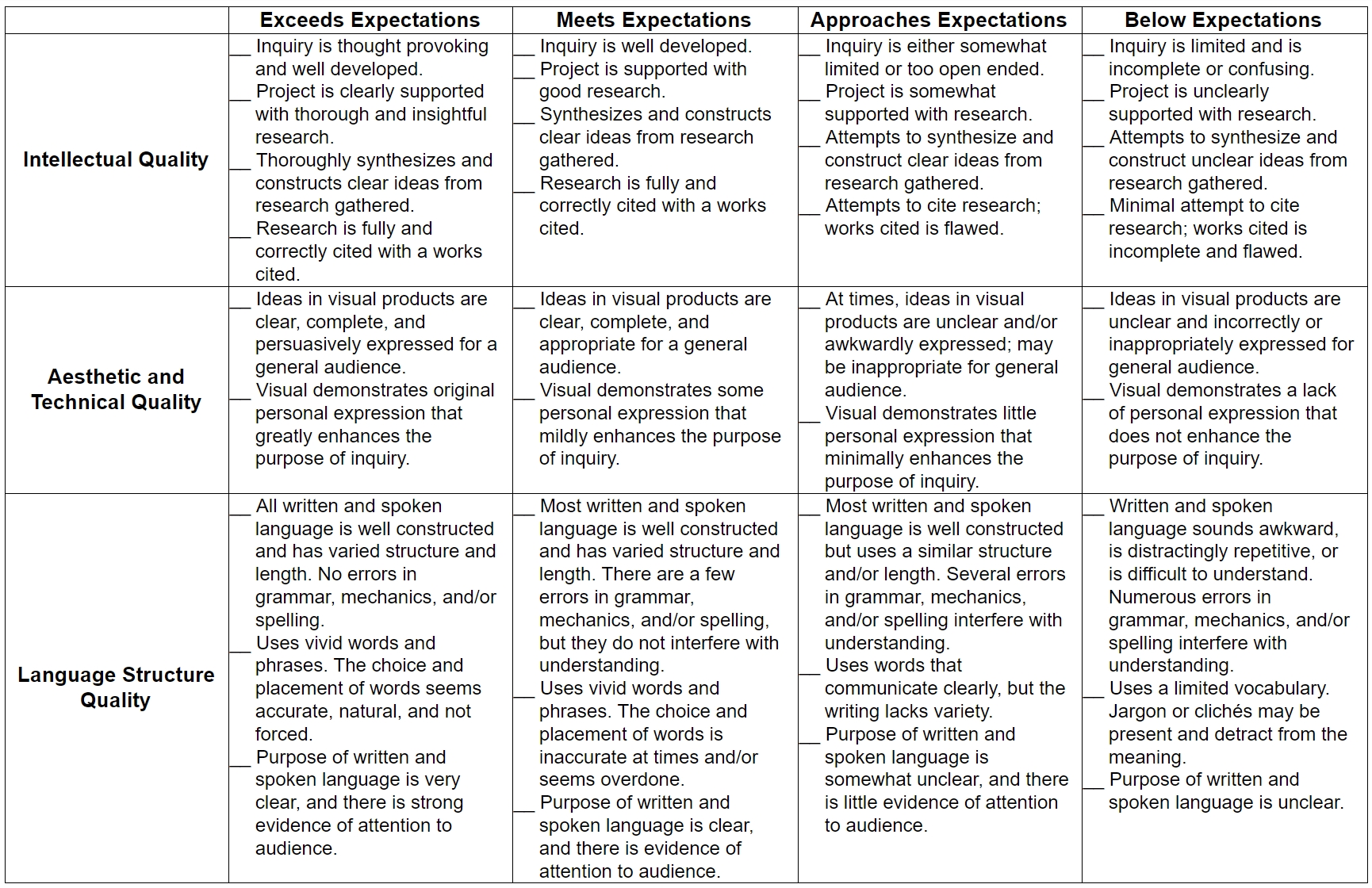 Science World Worksheet Answers inside Science World Worksheet Answers