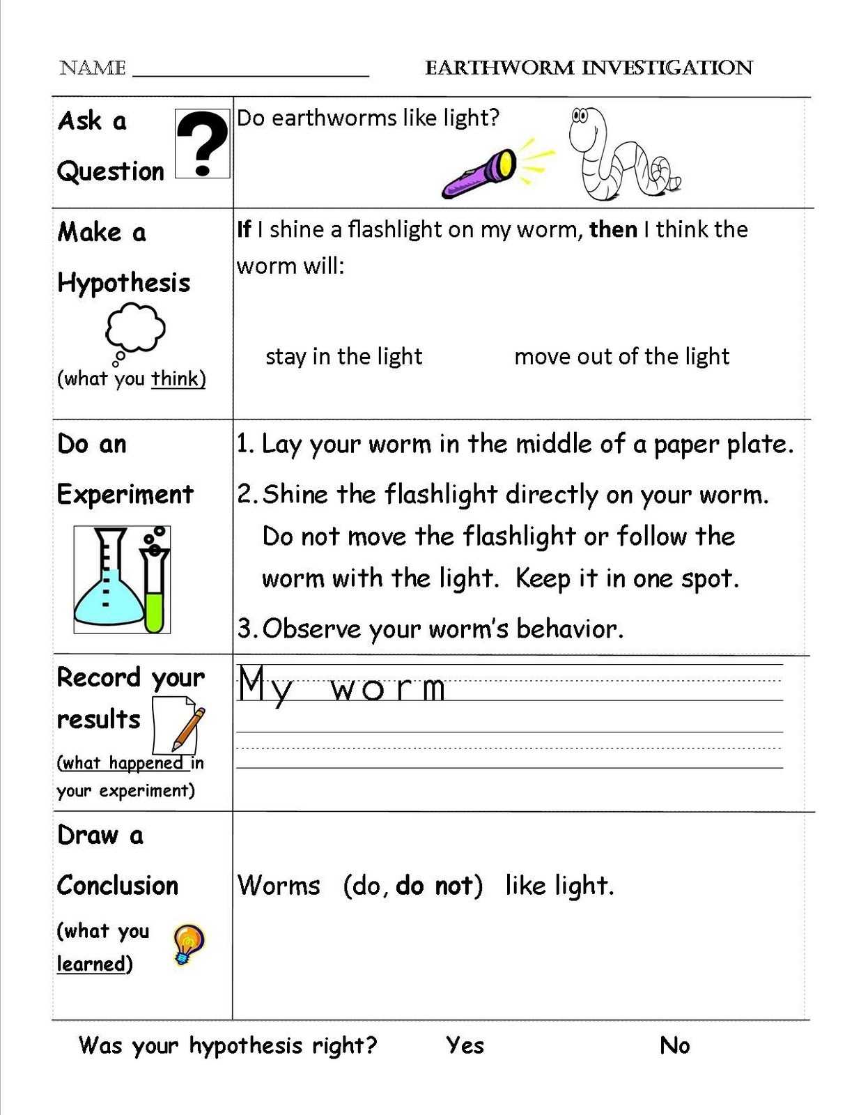 Scientific Method | First Grade Shenanigans throughout The Scientific Method Worksheet